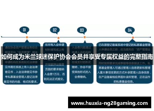 如何成为米兰球迷保护协会会员并享受专属权益的完整指南 如何成为米兰球迷保护协会会员并享受专属权益的完整指南