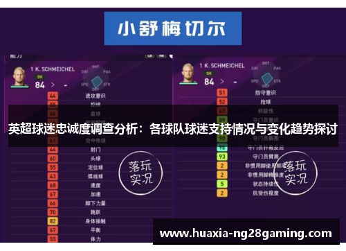 英超球迷忠诚度调查分析:各球队球迷支持情况与变化趋势探讨 英超球迷忠诚度调查分析:各球队球迷支持情况与变化趋势探讨