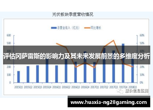 评估冈萨雷斯的影响力及其未来发展前景的多维度分析 评估冈萨雷斯的影响力及其未来发展前景的多维度分析