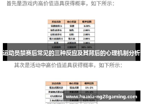 运动员禁赛后常见的三种反应及其背后的心理机制分析 运动员禁赛后常见的三种反应及其背后的心理机制分析