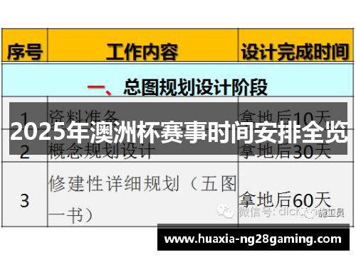 2025年澳洲杯赛事时间安排全览 2025年澳洲杯赛事时间安排全览