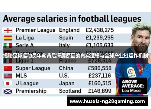 揭秘足球运动员年薪背后深层原因的真实逻辑与全球产业链运作机制