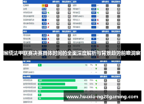 围绕法甲联赛决赛具体时间的全面深度解析与背景趋势前瞻洞察