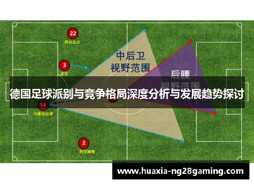 德国足球派别与竞争格局深度分析与发展趋势探讨 德国足球派别与竞争格局深度分析与发展趋势探讨