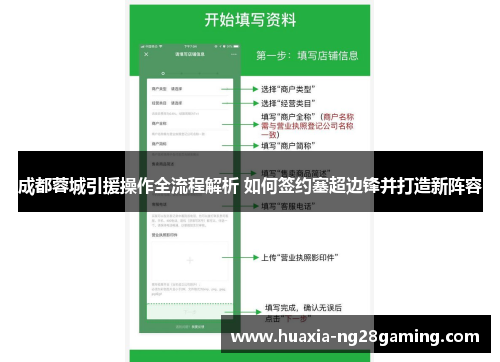 成都蓉城引援操作全流程解析 如何签约塞超边锋并打造新阵容 成都蓉城引援操作全流程解析 如何签约塞超边锋并打造新阵容