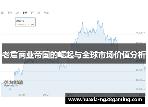 老詹商业帝国的崛起与全球市场价值分析