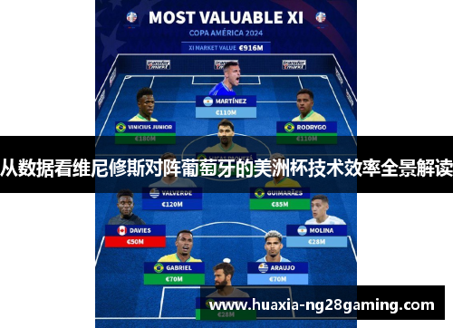 从数据看维尼修斯对阵葡萄牙的美洲杯技术效率全景解读 从数据看维尼修斯对阵葡萄牙的美洲杯技术效率全景解读