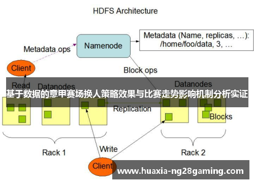 基于数据的意甲赛场换人策略效果与比赛走势影响机制分析实证 基于数据的意甲赛场换人策略效果与比赛走势影响机制分析实证