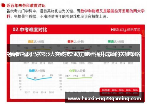 杨绍辉福冈马拉松5大突破技巧助力跑者提升成绩的关键策略
