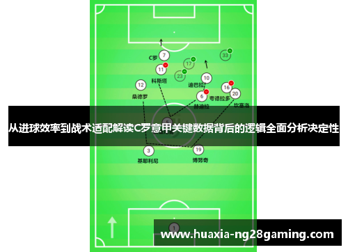 从进球效率到战术适配解读C罗意甲关键数据背后的逻辑全面分析决定性