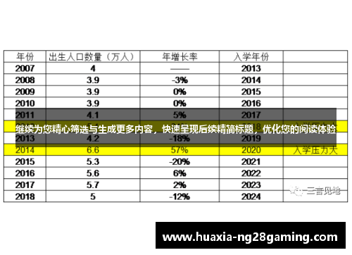 继续为您精心筛选与生成更多内容,快速呈现后续精简标题,优化您的阅读体验 继续为您精心筛选与生成更多内容,快速呈现后续精简标题,优化您的阅读体验